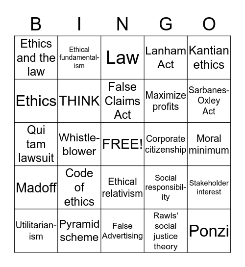 Business Law - Part 1 Bingo Card
