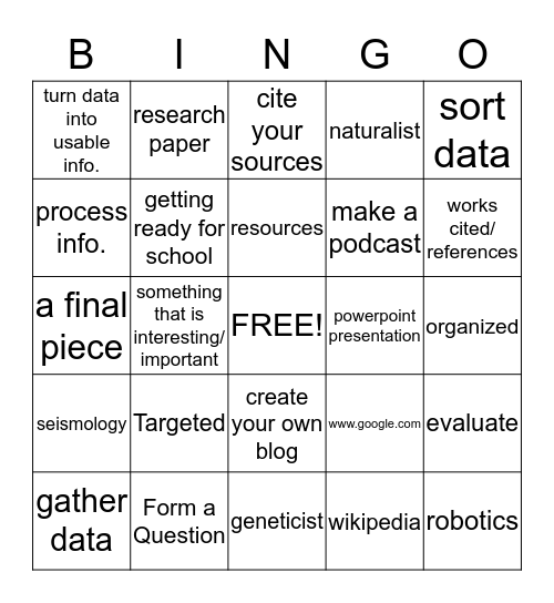 Research Steps/ Science Careers Bingo Card