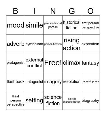 Fall Final Exam Review Bingo Card
