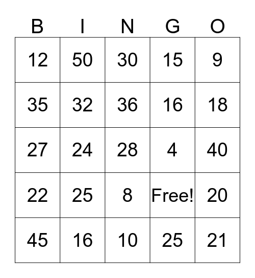 MULTIPLICATION BINGO Card