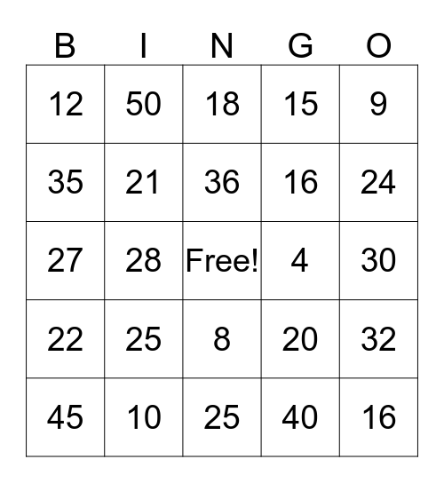 MULTIPLICATION BINGO Card