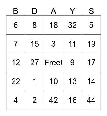 Birthday Bingo Card