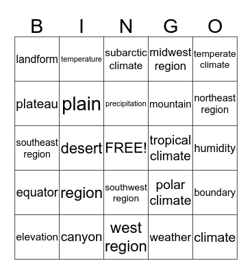 Lesson 1 & 2 Vocabulary Bingo Card