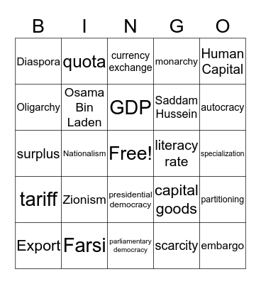 1st Semester Social Studies vocabulary Bingo Card