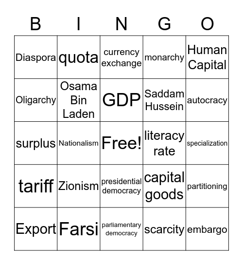 1st Semester Social Studies vocabulary Bingo Card