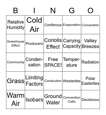 2nd 9 Weeks Review Bingo Card