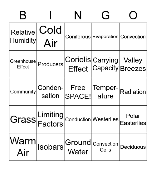 2nd 9 Weeks Review Bingo Card