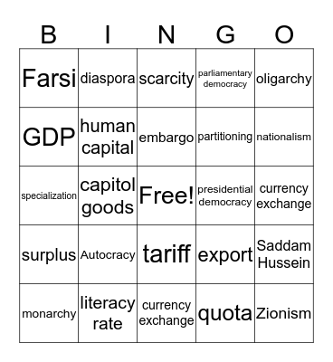 1st semester social studies vocabulary Bingo Card
