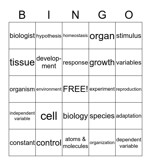 The Study of Live Bingo Card