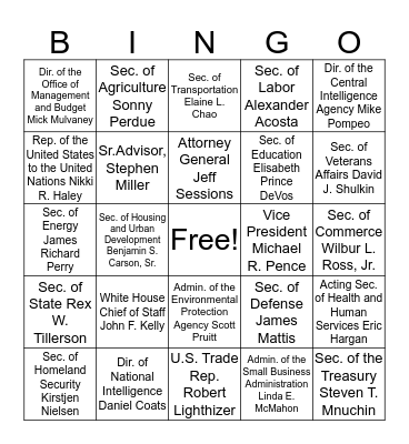 TRUMP ADMINISTRATION (as of 12/15/2017) Bingo Card
