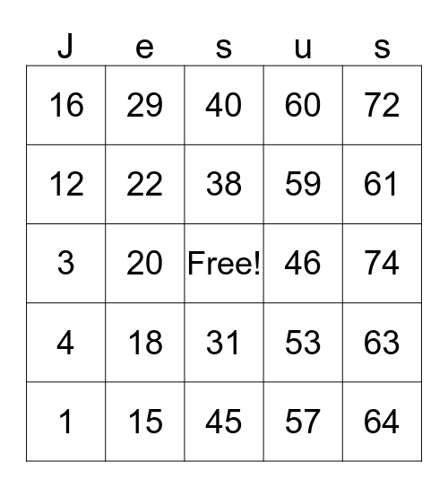 Happy birthday Jesus Bingo Card