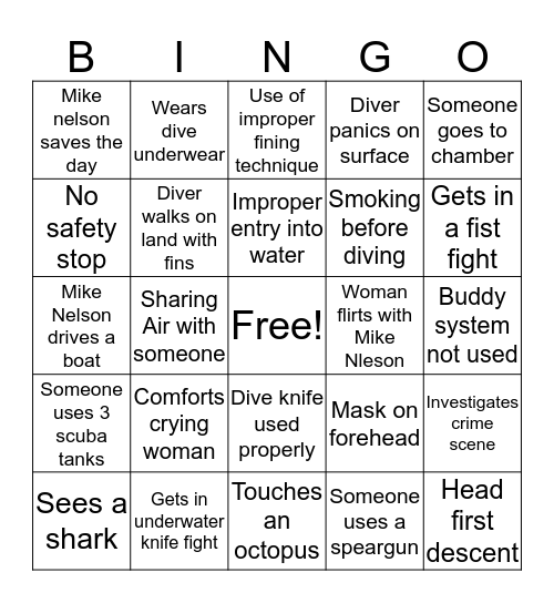 Mike Nelson Bingo Card