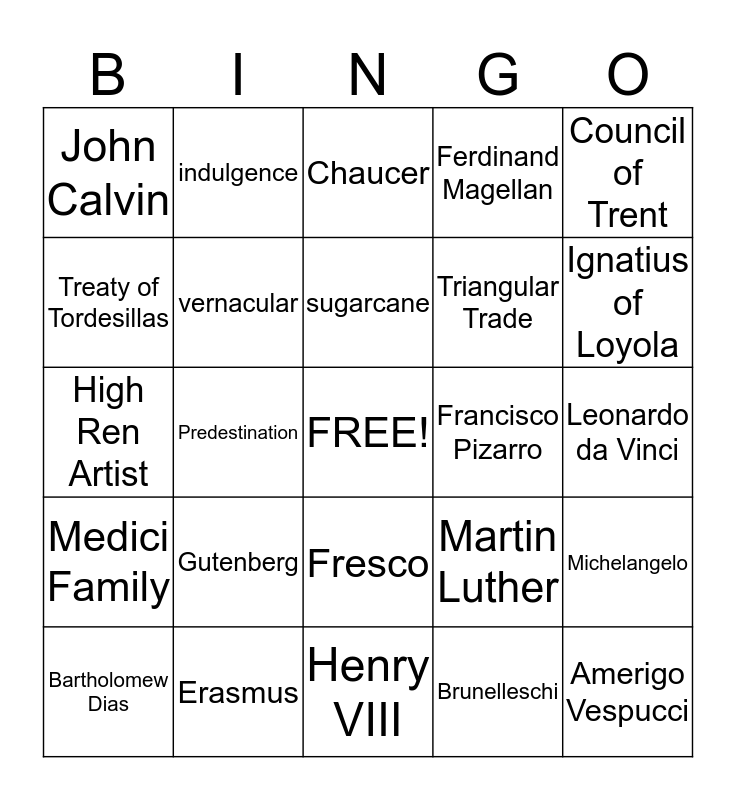 Unit 1 Review Bingo Card