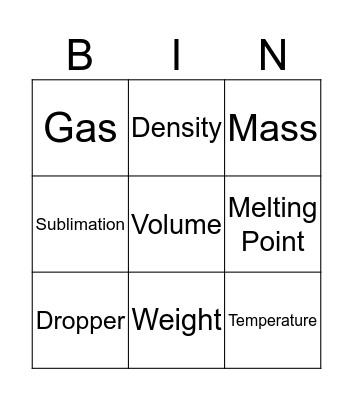 Science Bingo Card