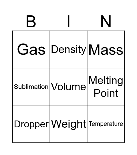 Science Bingo Card