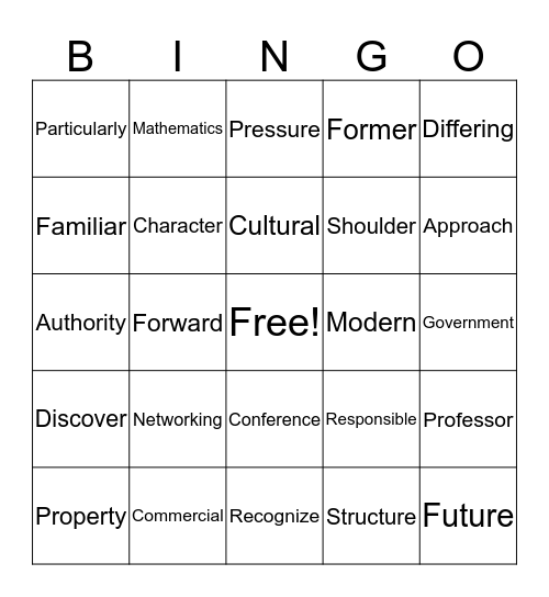 Pronunciation Bingo Card