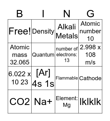 PERIODIC TABLE Bingo Card