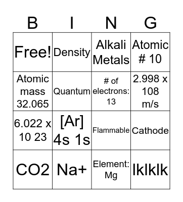 PERIODIC TABLE Bingo Card