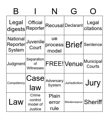 CRJU 2701 CH 1 & 2 Bingo Card