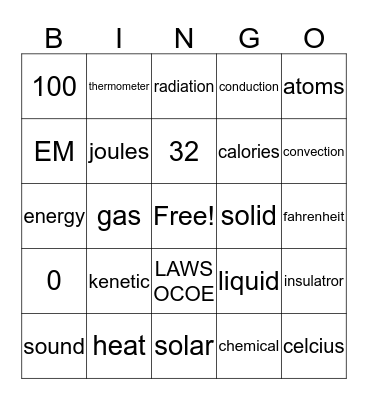 DUMDUMSSSSSSSSSSSSSSSsSssssssS Bingo Card