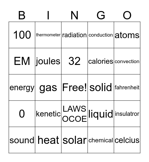 DUMDUMSSSSSSSSSSSSSSSsSssssssS Bingo Card