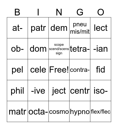 Derek Shepherds board Bingo Card