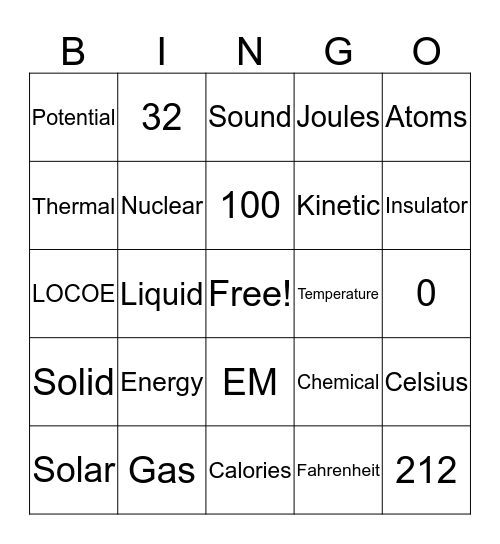 Unit 6 Bingo Card