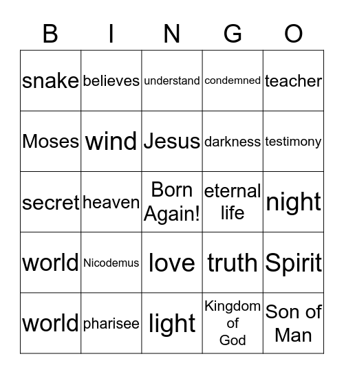 Nicodemus Bingo Card