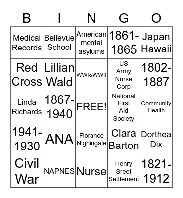 American Nursing Bingo Card