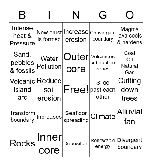 Geology Final Exam Bingo Card