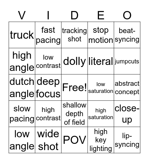 MUSIC VIDEO! Bingo Card