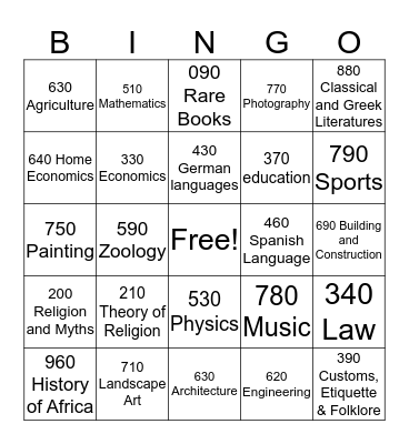 Dewey Decimal System Bingo Card