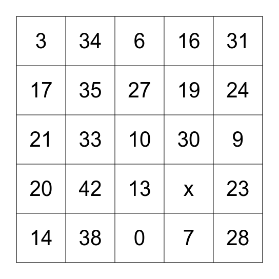 Football Bingo (Indy) Bingo Card