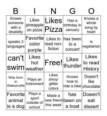 Do I know You? Bingo Card