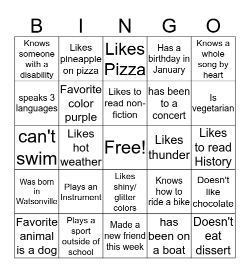 Do I know You? Bingo Card