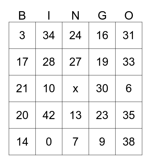 Football Bingo (Indy) Bingo Card