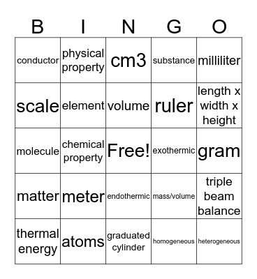 Chemistry Chapter 1 BINGO! Bingo Card