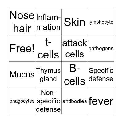 BIO MED Bingo Card