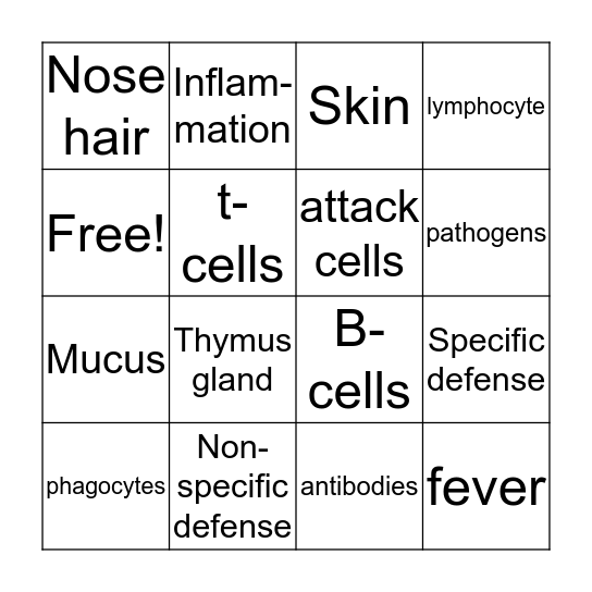 BIO MED Bingo Card