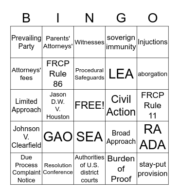 Chapters 8, 9, and 10 Bingo Card