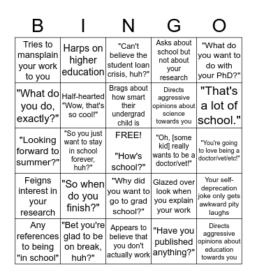 PhD Student Holiday Bingo Card