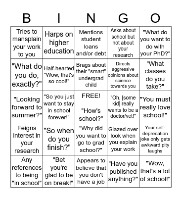 PhD Holiday Bingo Card