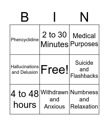 PCP Bingo Card