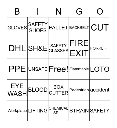 SAFETY Bingo Card