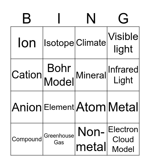 Chemistry Term Bingo!! Bingo Card