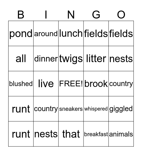 Vocabulary from the Text Bingo Card