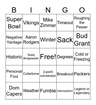Viking Packer Bingo Card