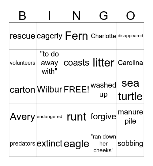 Vocabulary from the Text Bingo Card