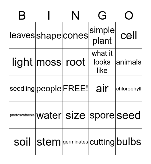 Plant BINGO Card