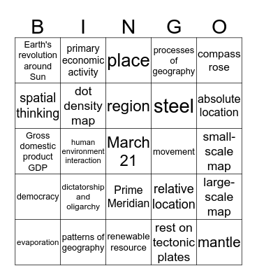 ESSENTIALS OF GEOGRAPHY Bingo Card